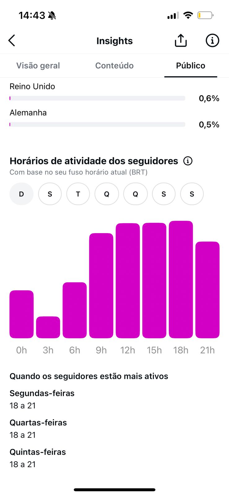 Métrica